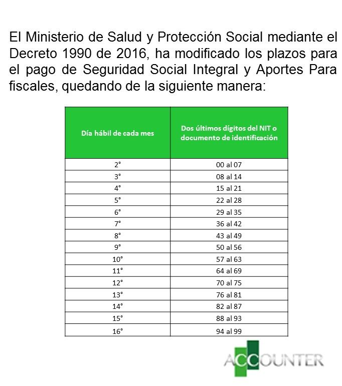 Decreto 1990 de 2016. Plazos para el pago de Seguridad Social Integral